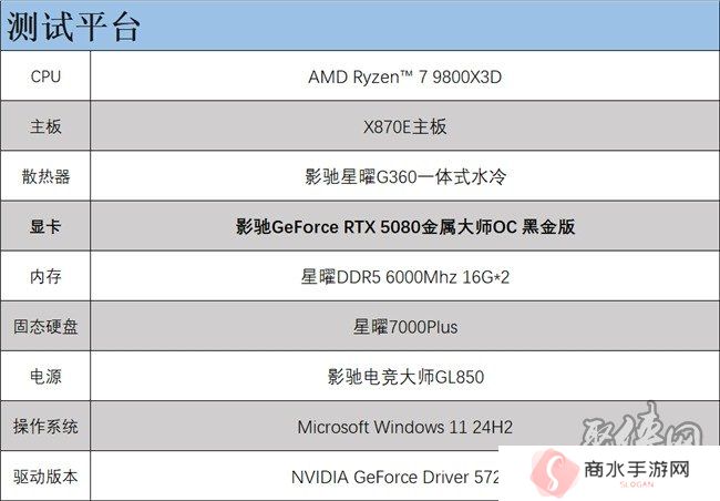 支持DLSS4，从“新”出发
