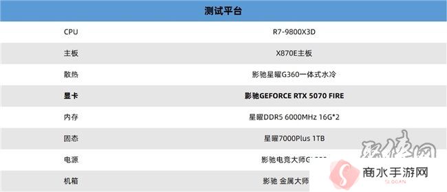 速速拿下这款新卡，影驰RTX 5070 FIRE评测