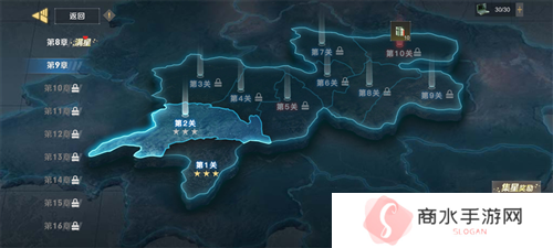 保卫要塞4