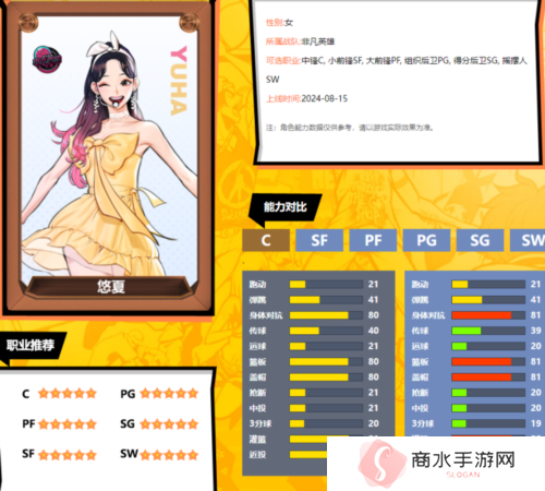 《街头篮球》最强悠夏PF攻略来袭