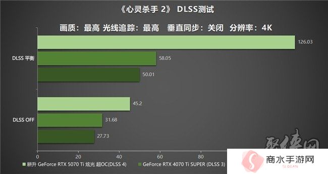 炫酷来袭，耕升 GeForce RTX 5070 Ti 炫光·超 OC带来超高性能