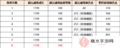 天下6