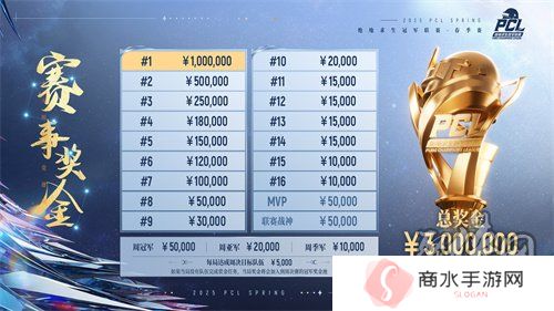 北斗所指，竞逐巅峰！2025 PCL春季赛3月19日正式开赛！