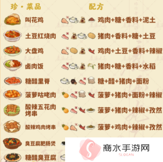 桃源深处有人家食来运转菜谱是什么4