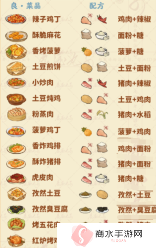 桃源深处有人家食来运转菜谱是什么2