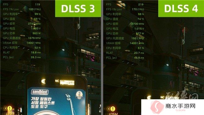 更快更强更AI，影驰GeForce RTX 5090 D 大将评测
