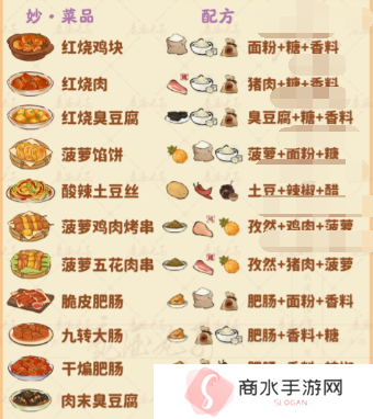 桃源深处有人家食来运转菜谱是什么3