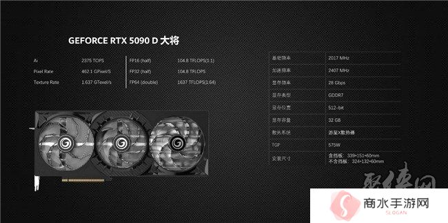 更快更强更AI，影驰GeForce RTX 5090 D 大将评测