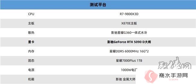 更快更强更AI，影驰GeForce RTX 5090 D 大将评测