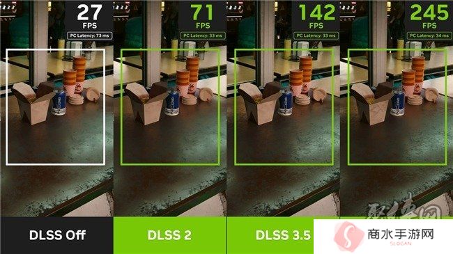 更快更强更AI，影驰GeForce RTX 5090 D 大将评测