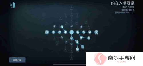 第五人格6