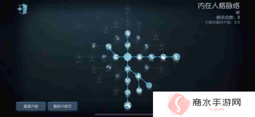 第五人格7