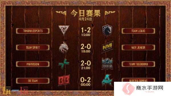 DOTA2 PGL瓦拉几亚S4淘汰赛首日赛果！Tidebound落入败者组