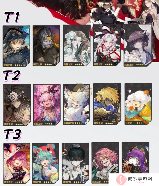 无尽梦回角色强度排行榜一览 无尽梦回公测角色强度榜大全