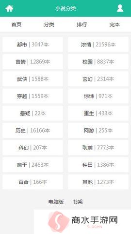 海棠书屋御宅屋自由阅读-海棠书屋御宅屋自由阅读