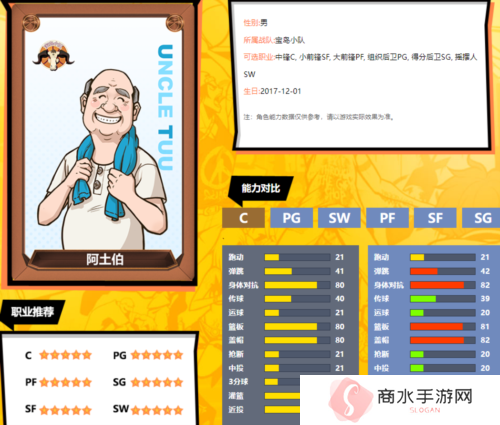 街头篮球2