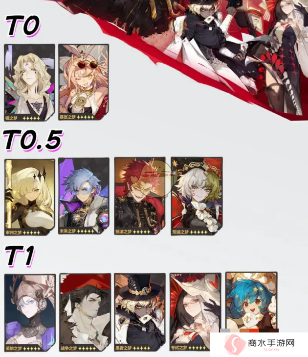 无尽梦回角色强度排行榜一览 无尽梦回公测角色强度榜大全