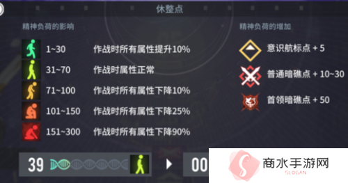 白荆回廊回廊漫巡玩法攻略6