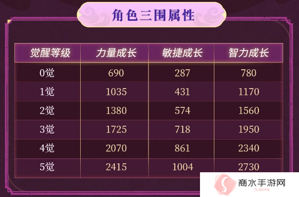 《航海王启航》和之国·大妈降临！双十一盛典活动享不停