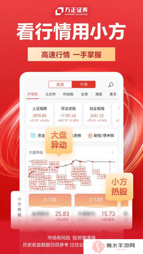 小方证券下载官网下载